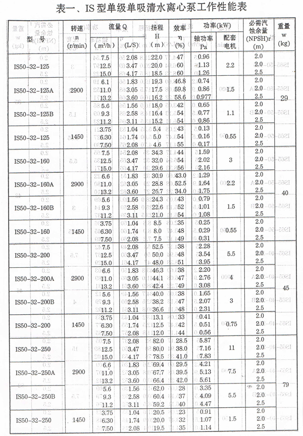 IS系列清水泵2.jpg